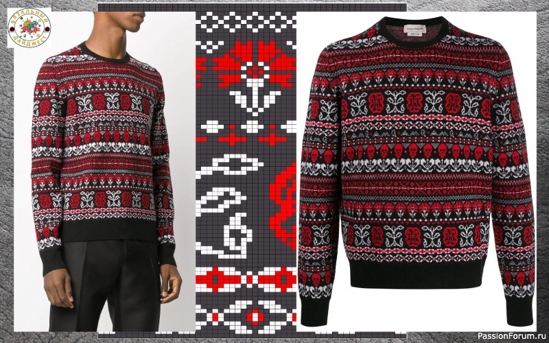 ГРАФИЧНЫЙ ЖАККАРДОВЫЙ ПРИНТ В МУЖСКОМ ДЖЕМПЕРЕ ОТ ALEXANDER McQUEEN. Схемы.