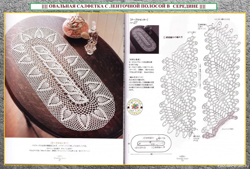 ЛЕНТОЧНОЕ КРУЖЕВО КРЮЧКОМ! НЕСТАНДАРТНОЕ ПРИМЕНЕНИЕ В ЭЛЕМЕНТАХ ДОМАШНЕГО ДЕКОРА.
