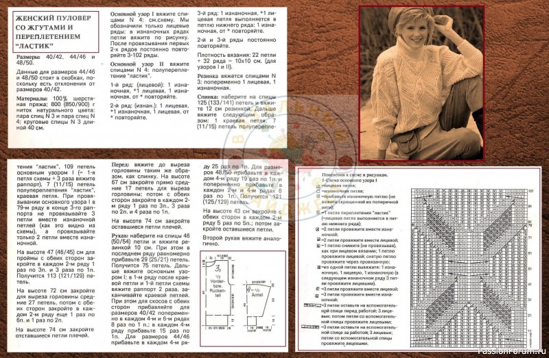 НАКЛОННЫЕ РОМБЫ &ndash; БЕЗУПРЕЧНАЯ КЛАССИКА! Разнообразное применение в вязанном полотне спицами.