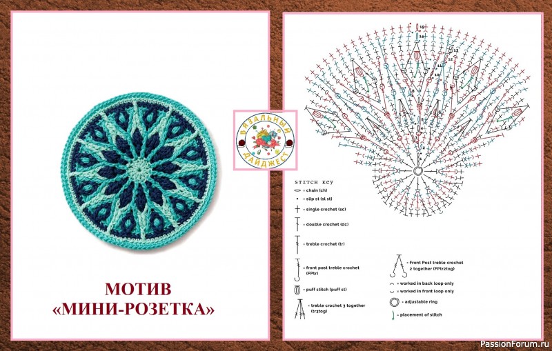 КРУГЛЫЕ МОТИВЫ &laquo;МАНДАЛЫ&raquo; КРЮЧКОМ. ОТ ПРОСТОГО К БОЛЕЕ СЛОЖНОМУ.