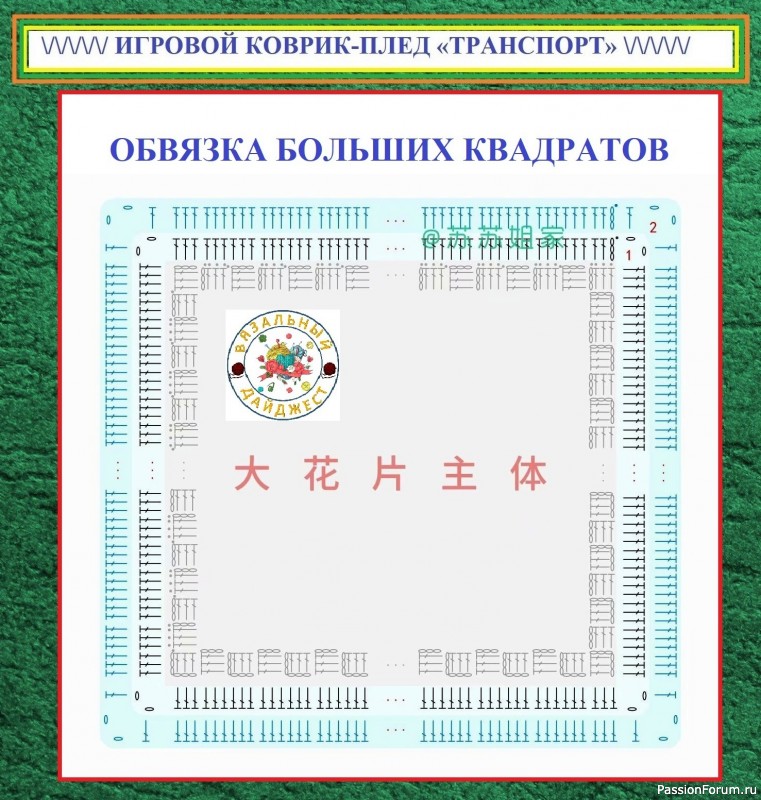 ЯРКИЕ ИГРОВЫЕ КОВРИКИ С ИГРУШКАМИ КРЮЧКОМ! ЧАСТЬ 1 &ndash; коврик &laquo;ТРАНСПОРТ&raquo; для мальчиков.