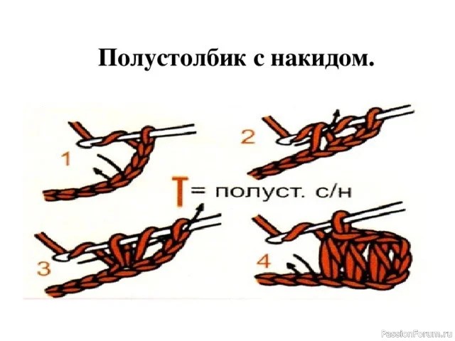 &laquo;ГУСИНАЯ ЛАПКА&raquo; - ТРАДИЦИОННЫЙ ПРИНТ ПО-НОВОМУ! Вяжем крючком.