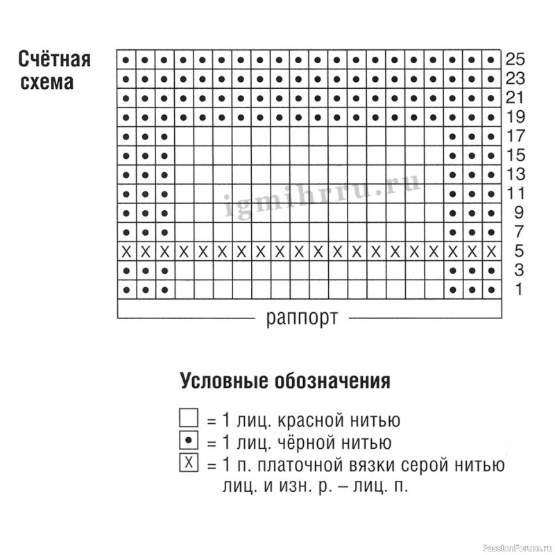 КЛЕТКА &ndash; МОДНЫЙ ПРИНТ С ИСТИННО КОРОЛЕВСКИМ ДОСТОИНСТВОМ! Модели спицами. ЧАСТЬ 1.