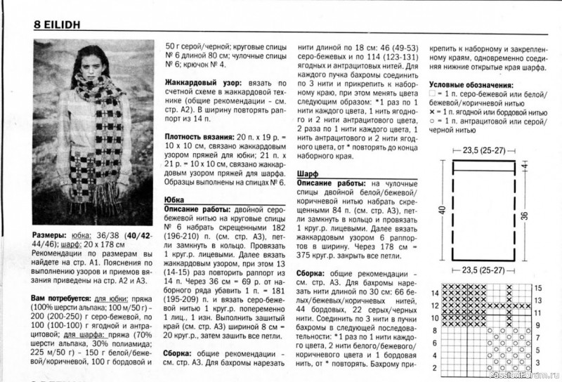 КЛЕТКА &ndash; МОДНЫЙ ПРИНТ С ИСТИННО КОРОЛЕВСКИМ ДОСТОИНСТВОМ! Модели спицами. часть 2.
