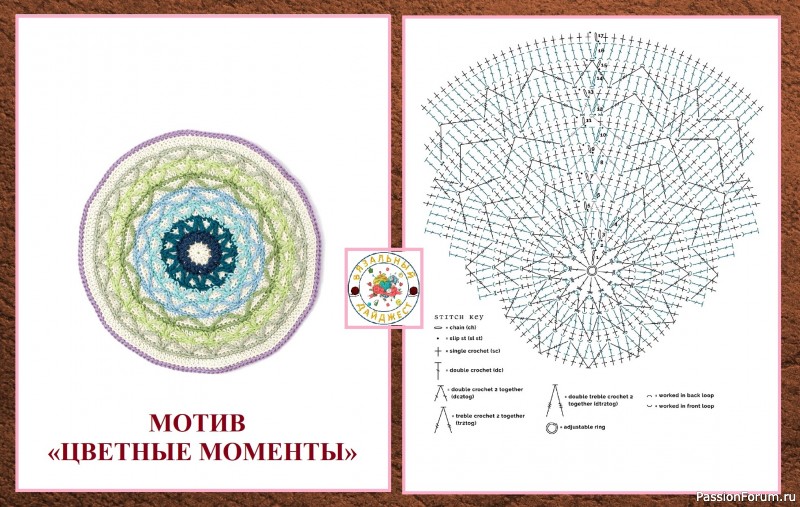 КРУГЛЫЕ МОТИВЫ &laquo;МАНДАЛЫ&raquo; КРЮЧКОМ. ОТ ПРОСТОГО К БОЛЕЕ СЛОЖНОМУ.