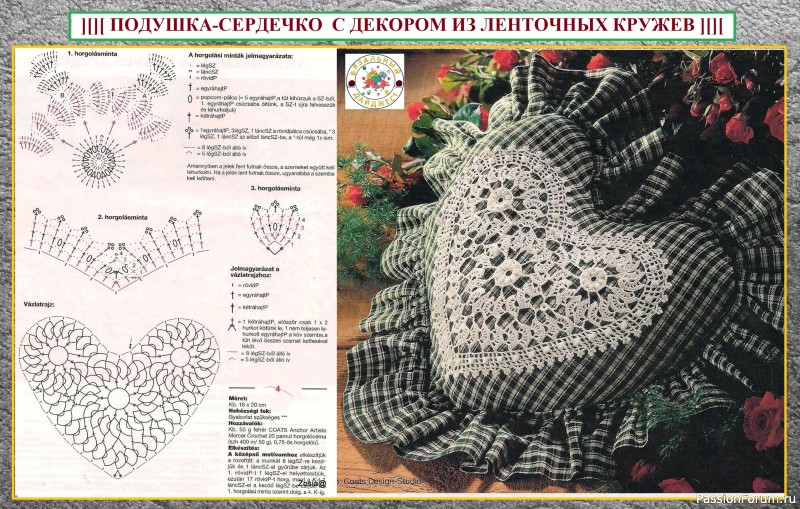 ЛЕНТОЧНОЕ КРУЖЕВО КРЮЧКОМ! НЕСТАНДАРТНОЕ ПРИМЕНЕНИЕ В ЭЛЕМЕНТАХ ДОМАШНЕГО ДЕКОРА.