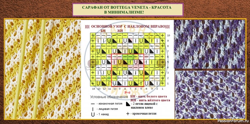 САРАФАН ОТ BOTTEGA VENETA - КРАСОТА В МИНИМАЛИЗМЕ! Ажурные двухцветные полосы спицами.