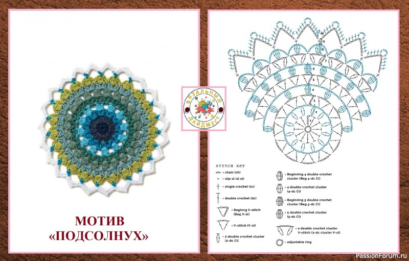 КРУГЛЫЕ МОТИВЫ &laquo;МАНДАЛЫ&raquo; КРЮЧКОМ. ОТ ПРОСТОГО К БОЛЕЕ СЛОЖНОМУ.