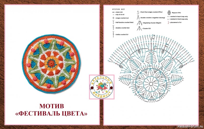 КРУГЛЫЕ МОТИВЫ &laquo;МАНДАЛЫ&raquo; КРЮЧКОМ. ОТ ПРОСТОГО К БОЛЕЕ СЛОЖНОМУ.