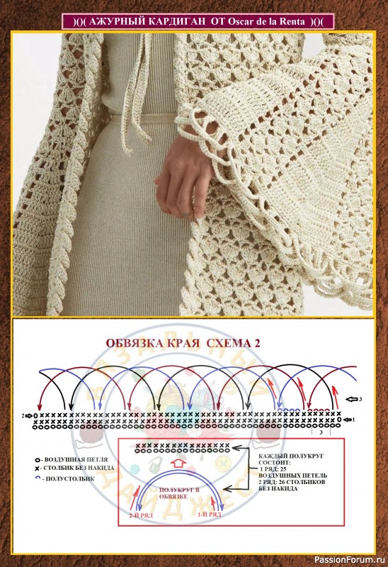 БОГЕМНЫЙ ШИК! МОДНЫЙ АЖУРНЫЙ КАРДИГАН И ПЛАТЬЕ КРЮЧКОМ ОТ Oscar de la Renta.