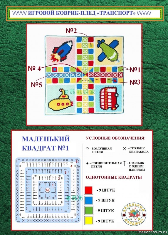 ЯРКИЕ ИГРОВЫЕ КОВРИКИ С ИГРУШКАМИ КРЮЧКОМ! ЧАСТЬ 1 &ndash; коврик &laquo;ТРАНСПОРТ&raquo; для мальчиков.