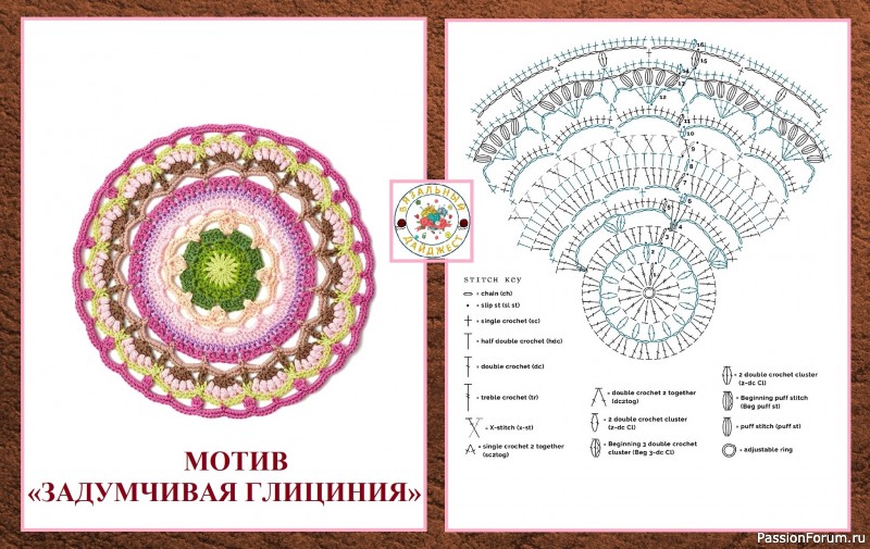 КРУГЛЫЕ МОТИВЫ &laquo;МАНДАЛЫ&raquo; КРЮЧКОМ. ОТ ПРОСТОГО К БОЛЕЕ СЛОЖНОМУ.