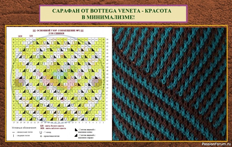 САРАФАН ОТ BOTTEGA VENETA - КРАСОТА В МИНИМАЛИЗМЕ! Ажурные двухцветные полосы спицами.