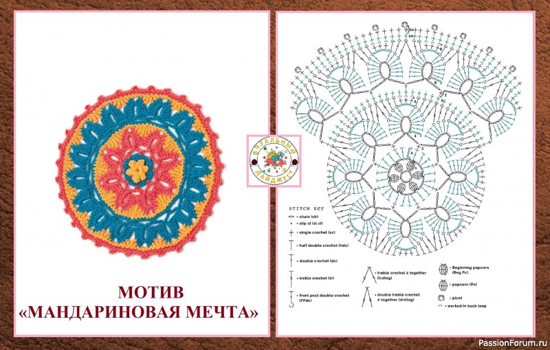 КРУГЛЫЕ МОТИВЫ &laquo;МАНДАЛЫ&raquo; КРЮЧКОМ. ОТ ПРОСТОГО К БОЛЕЕ СЛОЖНОМУ.