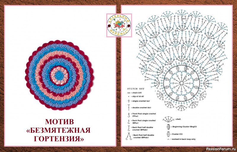 КРУГЛЫЕ МОТИВЫ &laquo;МАНДАЛЫ&raquo; КРЮЧКОМ. ОТ ПРОСТОГО К БОЛЕЕ СЛОЖНОМУ.
