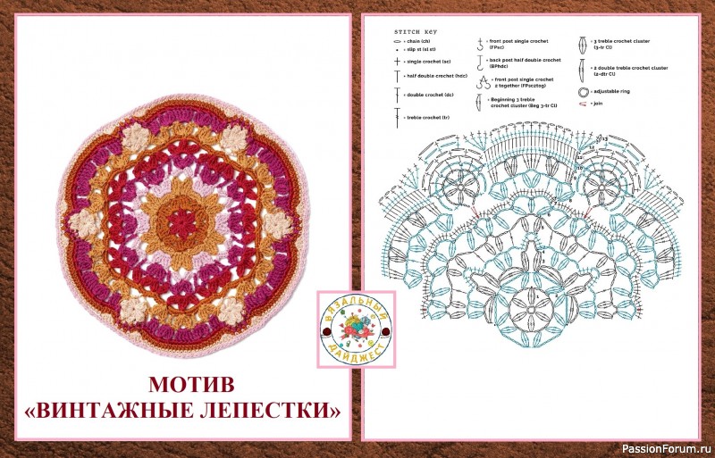 КРУГЛЫЕ МОТИВЫ &laquo;МАНДАЛЫ&raquo; КРЮЧКОМ. ОТ ПРОСТОГО К БОЛЕЕ СЛОЖНОМУ.