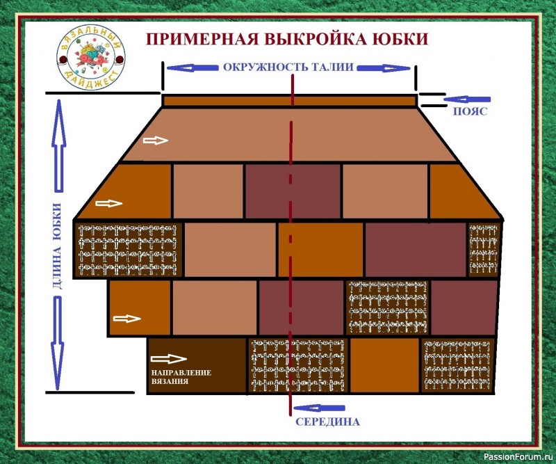 УТОНЧЁННОСТЬ В ПРОСТОТЕ! ЮБКА ОРИГИНАЛЬНОГО КРОЯ СПИЦАМИ И КРЮЧКОМ.