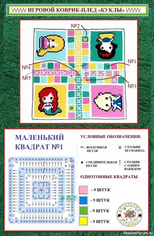 ЯРКИЕ ИГРОВЫЕ КОВРИКИ С ИГРУШКАМИ КРЮЧКОМ! ЧАСТЬ 2 &ndash; коврик &laquo;КУКЛЫ&raquo; для девочек.