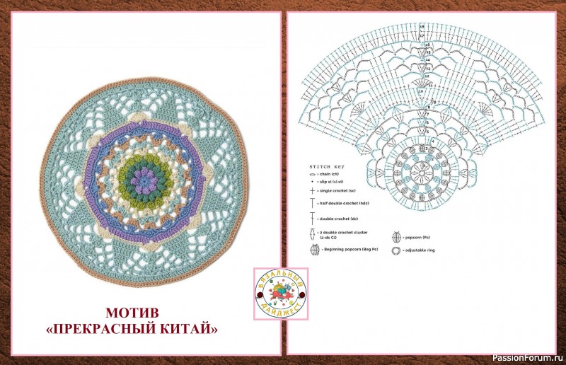 КРУГЛЫЕ МОТИВЫ &laquo;МАНДАЛЫ&raquo; КРЮЧКОМ. ОТ ПРОСТОГО К БОЛЕЕ СЛОЖНОМУ.