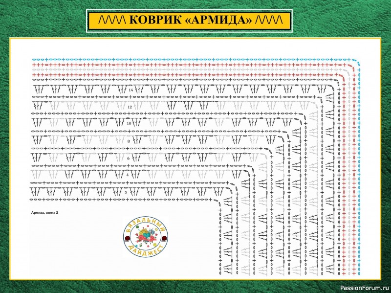 &laquo;БАБУШКИН&raquo; КВАДРАТ ПО-СКАНДИНАВСКИ. ЭКСКЛЮЗИВНОЕ ВЯЗАНИЕ КРЮЧКОМ.
