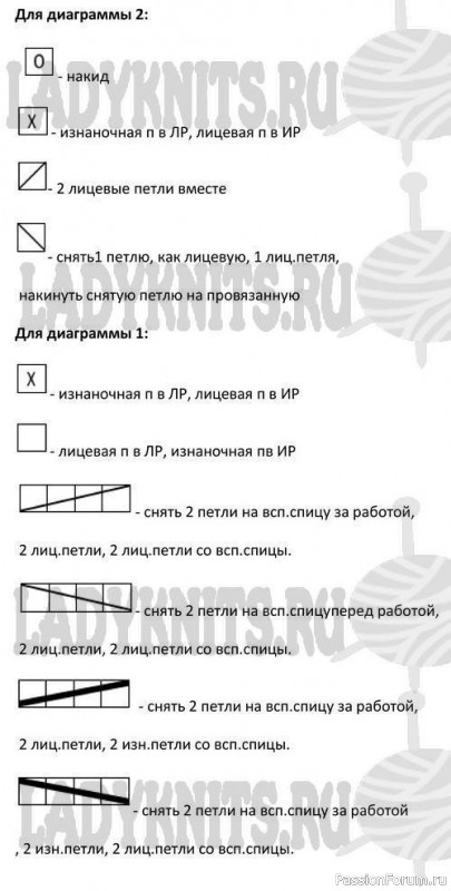 Свитер реглан с аранами и ажуром. МК