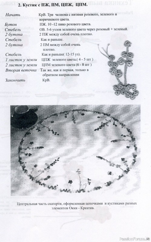 Н.С. Курбатская "Вяжем кружево фриволите" часть 8