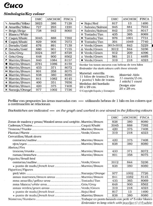 Вышитые часы - легко! Шварцвальдские ходики