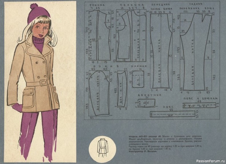 Детское платье. От 2 до 16 с выкройками. 1973