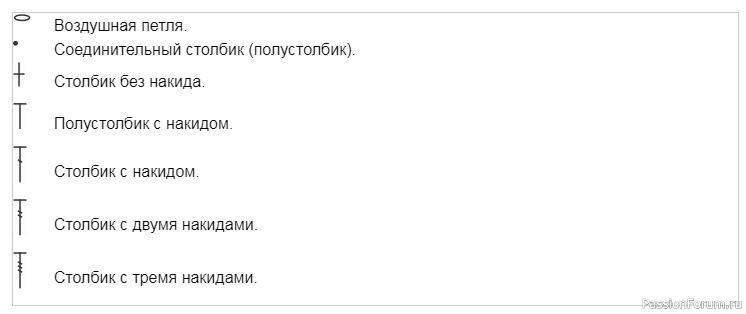 Красивый узор для вязания