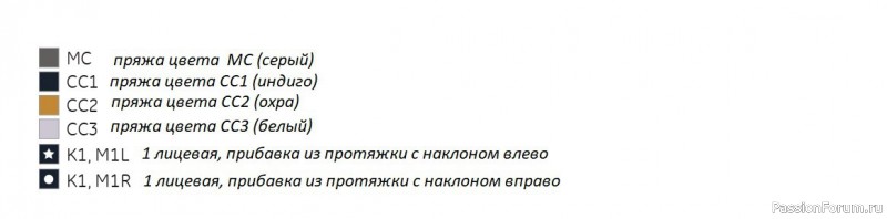 ​Жаккард. Пуловер &quot;Умный лис&quot; Схема