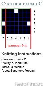 Вяжем свитер с лосями или старые идеи для новых работ! Схемы