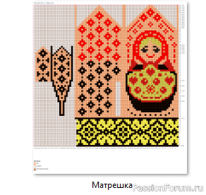 ​Жаккард. Варежки &quot;Матрёшка в фартуке&quot; Схема