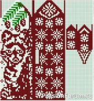 ​Жаккард. Варежки &quot;Крошка Енот&quot;Схемы