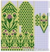 ​Жаккард. Варежки &quot;Чертополох&quot; Схемы