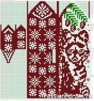 ​Жаккард. Варежки &quot;Крошка Енот&quot;Схемы