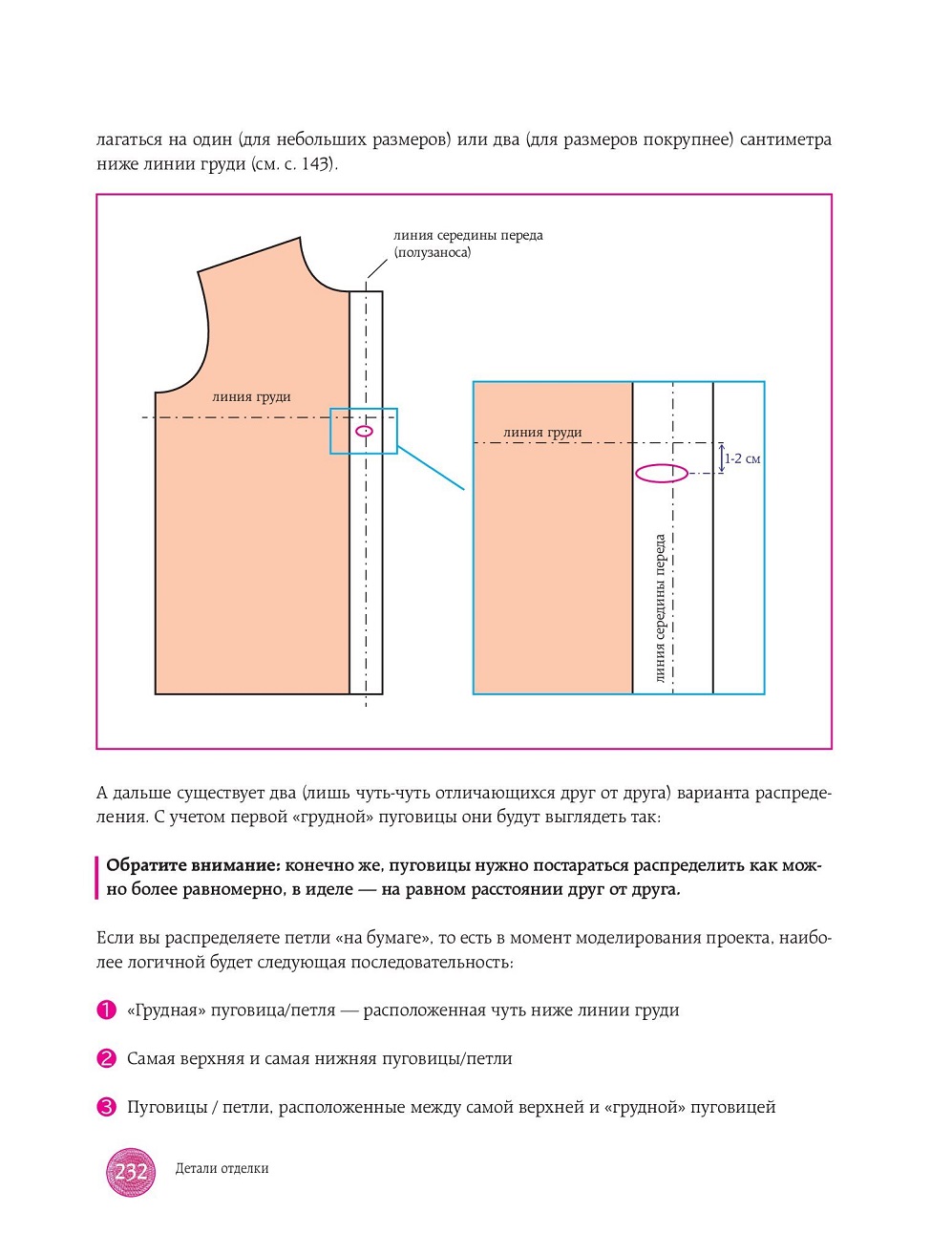 Техника язания крючком