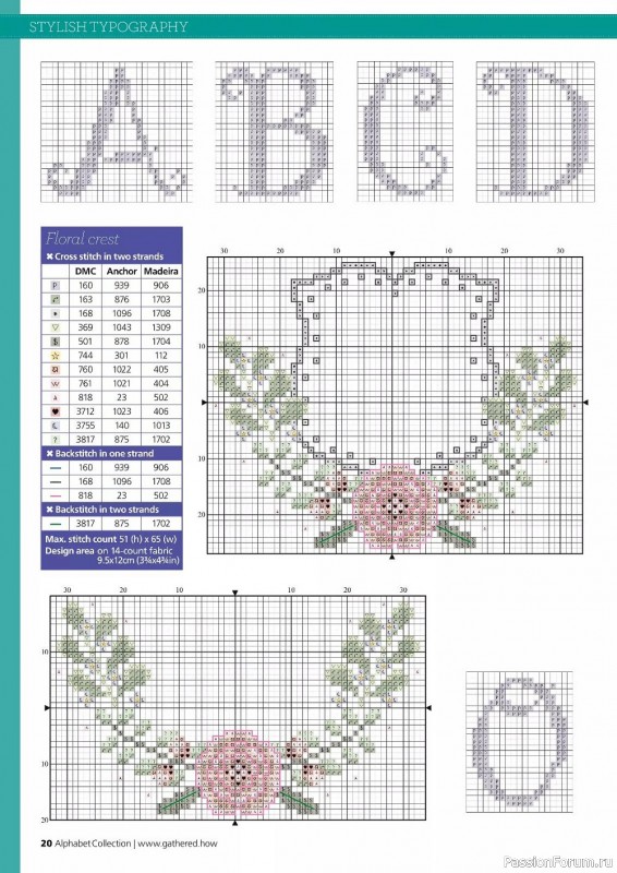 Коллекция вышивки в журнале «Cross Stitching Alphabet Collection 2022»