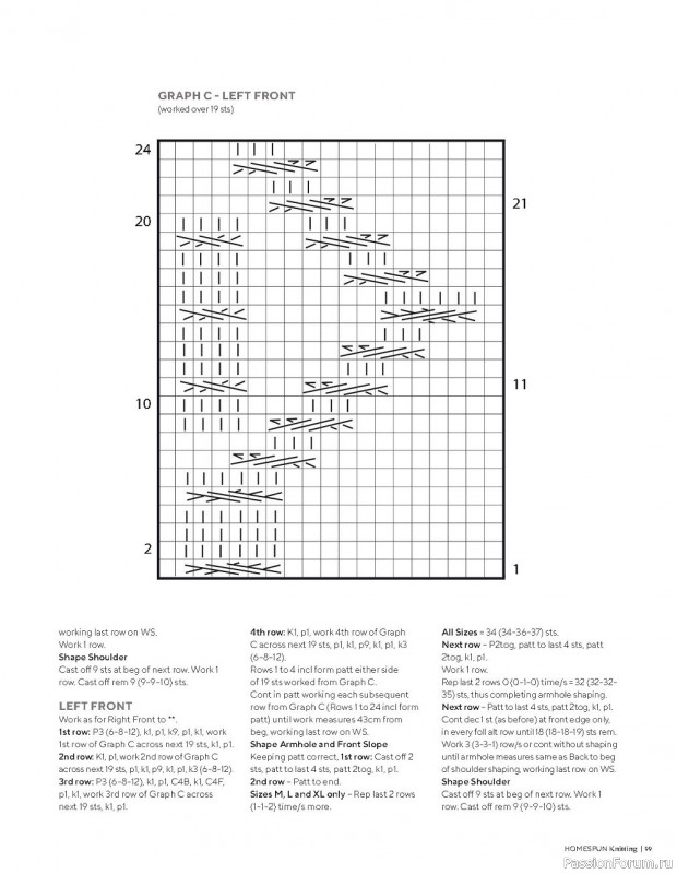 Вязаные модели спицами в журнале «Homespun Knitting №1 2022»