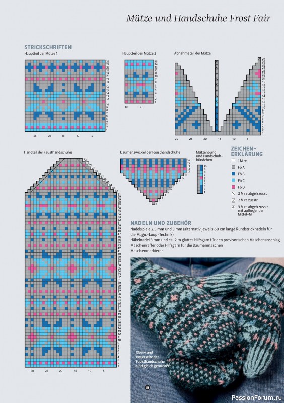 Вязаные модели в журнале «The Knitter №68 2024»