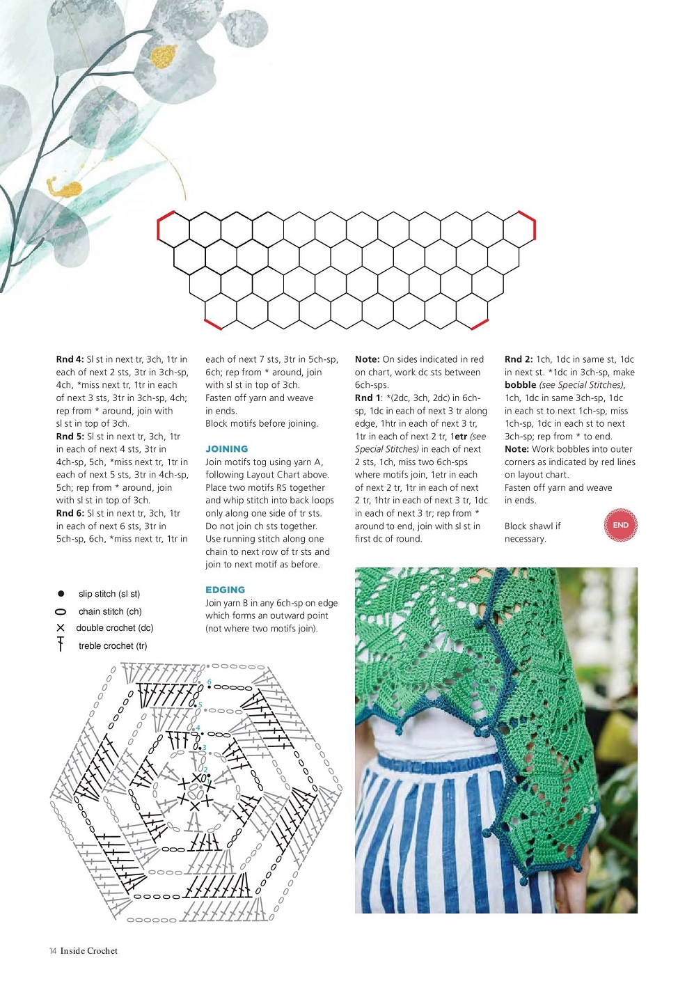 Вязаные модели одежды в журнале "Inside Crochet №144 2022"