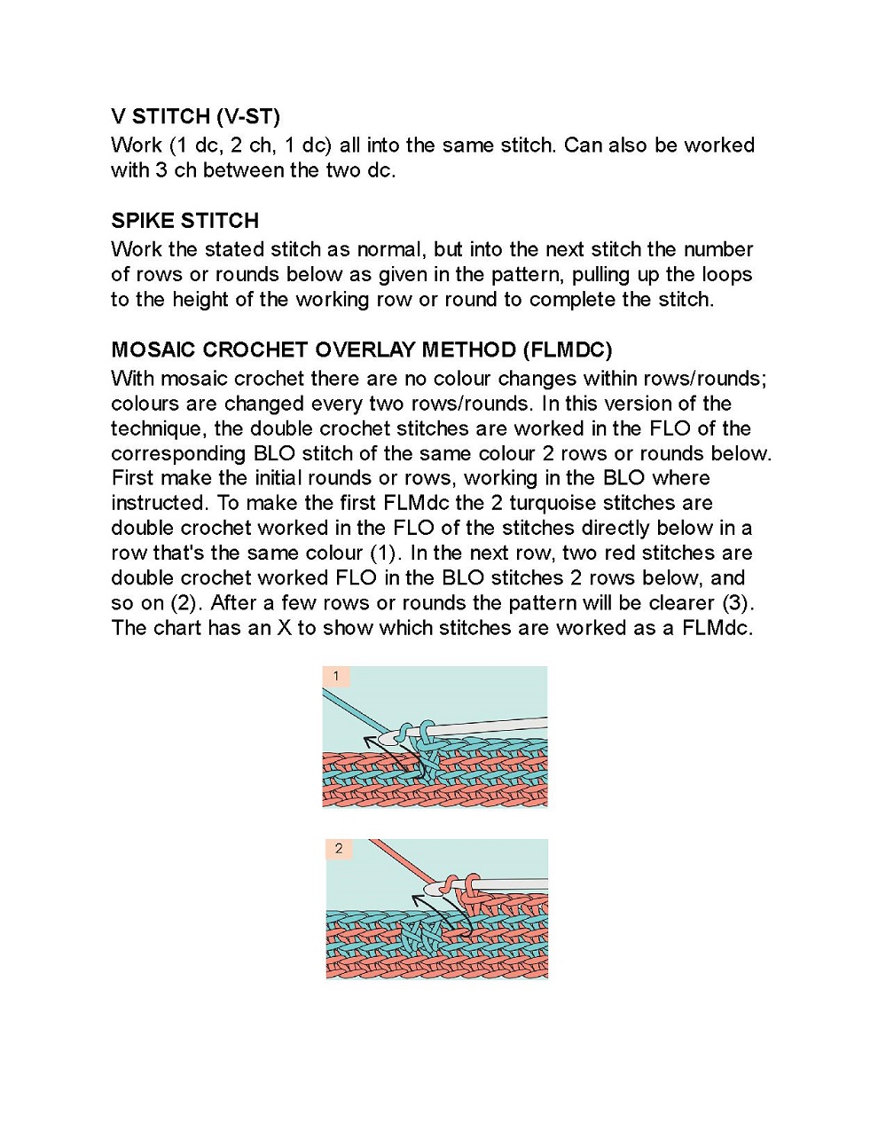Коллекция проектов крючком в книге &laquo;100 Crochet Tiles&raquo;