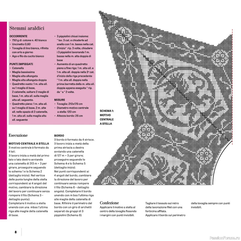 Вязаные проекты в журнале «Uncinetto Manuale Filet №12 2023»