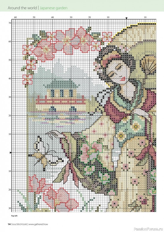 Коллекция вышивки в журнале «Cross Stitch Gold - Figures Collection 2023»