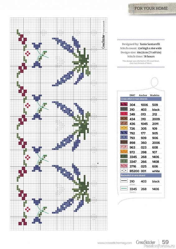 Коллекция вышивки в журнале «CrossStitcher №400 2023»