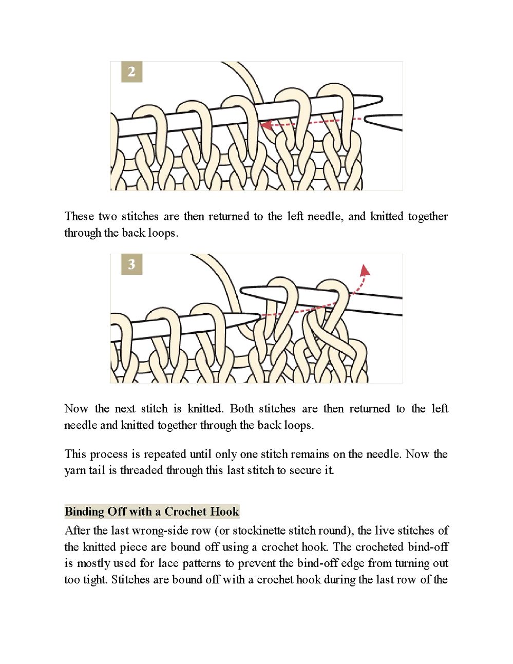 Коллекция ажурных проектов в книге &laquo;Lace Knit Shawls, Sweaters, Socks &amp; Hats&raquo;