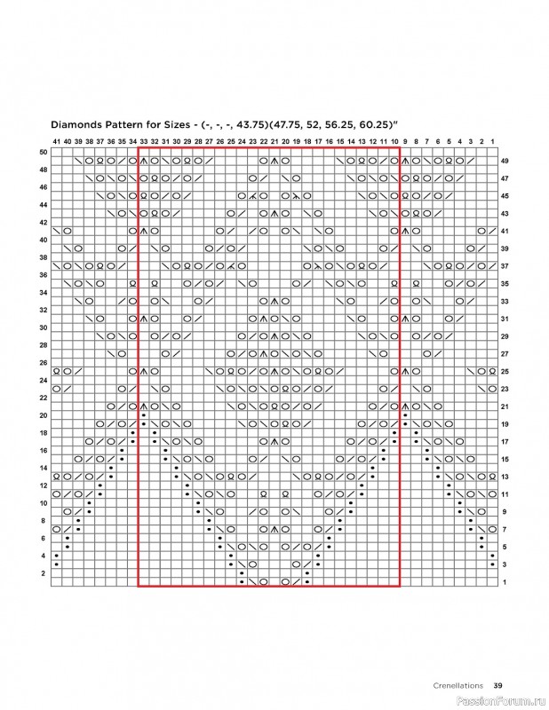 Коллекция кружевных моделей в книге «Knit Lace Patterns»
