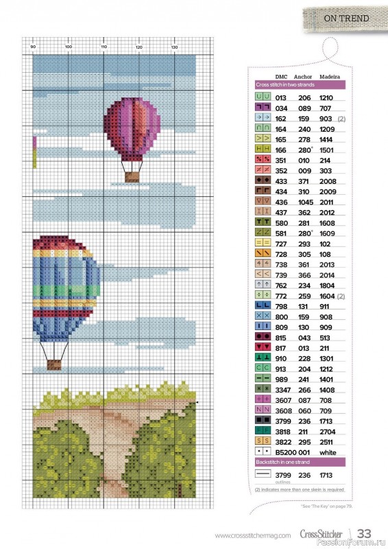 Коллекция вышивки в журнале «CrossStitcher №398 2023»