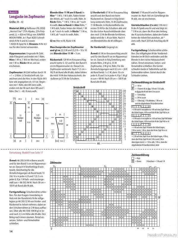 Вязаные модели в журнале «Sabrina Special №4 2023»