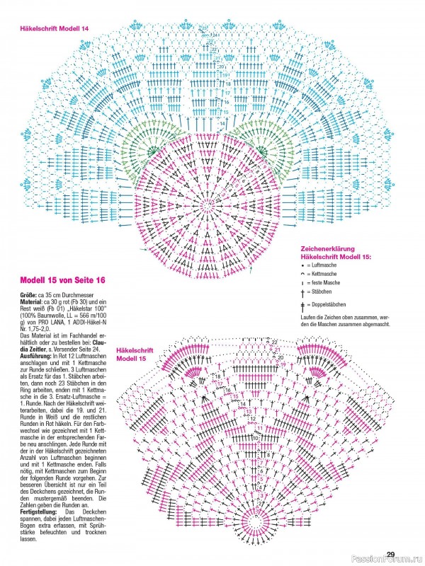 Вязаные проекты крючком в журнале «Häkeln Kreativ №6 2024»