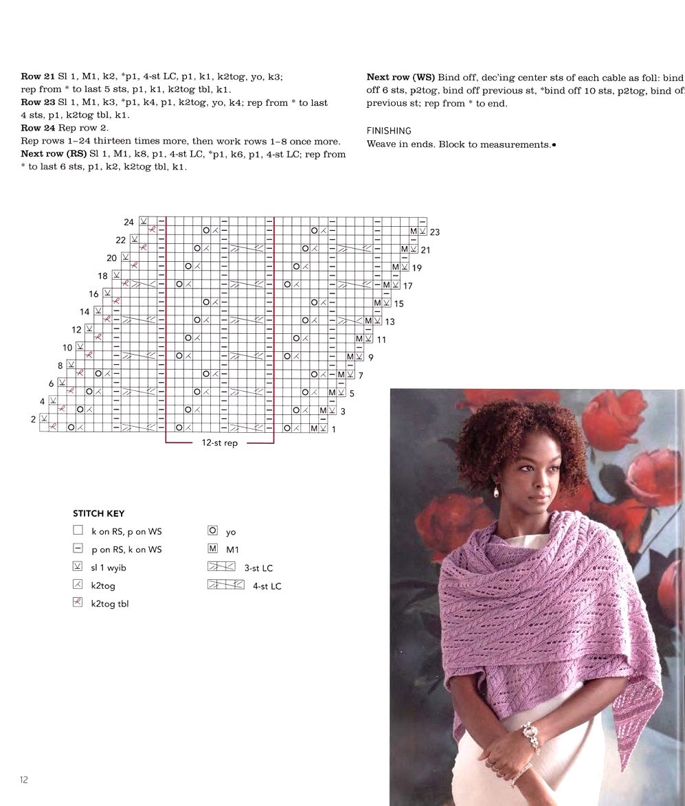 40 проектов вязания в журнале &quot;Vogue Knitting Lace&quot;: 40 Bold &amp; Delicate Knits 2021